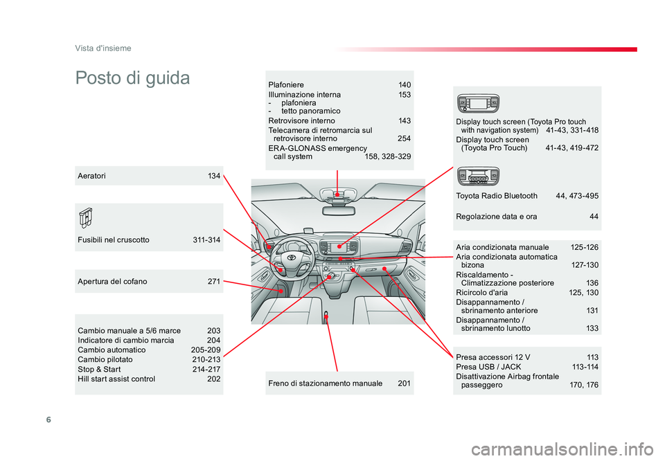 TOYOTA PROACE 2019  Manuale duso (in Italian) 6
Vista d'insieme
Spacetourer-VP_it_Chap00b_vue-ensemble_ed01-2016
Posto di guidaPlafoniere  140
Illuminazione interna  153
-  plafoniera
-  tetto panoramico
Retrovisore interno  143
Telecamera di