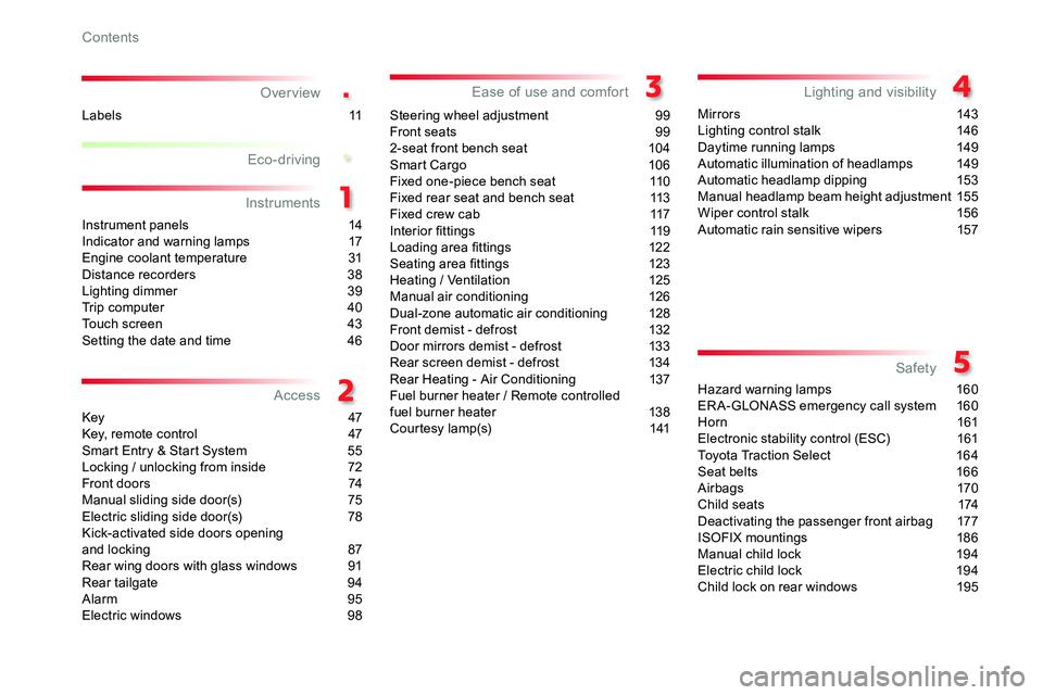 TOYOTA PROACE 2019  Owners Manual (in English) .
.
Over view
Instrument panels 14Indicator and warning lamps  17Engine coolant temperature 31Distance recorders 38Lighting dimmer  39Trip computer  40Touch screen 43Setting the date and time 46
Key  