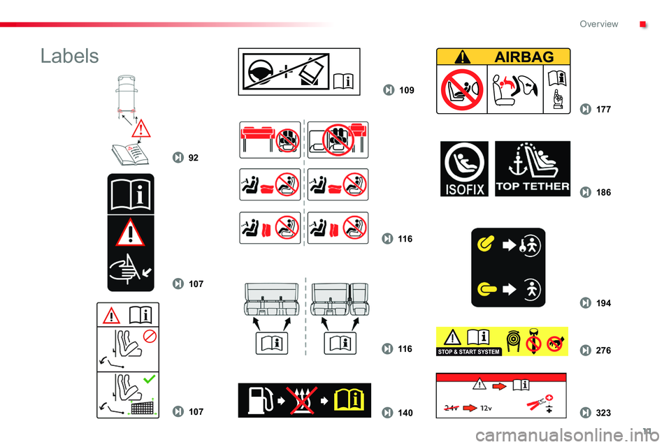TOYOTA PROACE 2019   (in English) User Guide 11
92
109
177
11 6
194
186
140323
27611 6
107
107
Labels
. 
Over view  