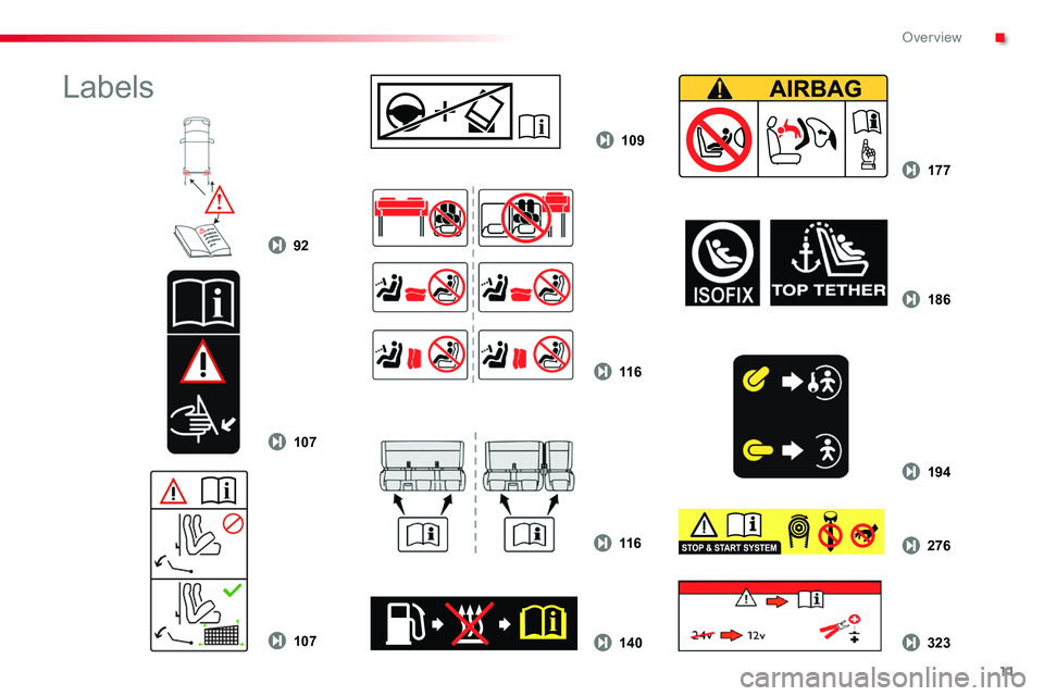 TOYOTA PROACE 2019 (in English) User Guide 11
92
109
177
11 6
194
186
140323
27611 6
107
107
Labels
.
Over view TOYOTA PROACE 2019 (in English) User Guide 11
92
109
177
11 6
194
186
140323
27611 6
107
107
Labels
.
Over view