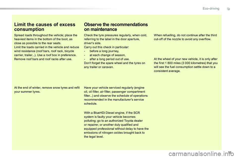 TOYOTA PROACE 2019  Owners Manual (in English) 13
Limit the causes of excess 
consumption
Spread loads throughout the vehicle; place the heaviest items in the bottom of the boot, as close as possible to the rear seats.Limit the loads carried in th