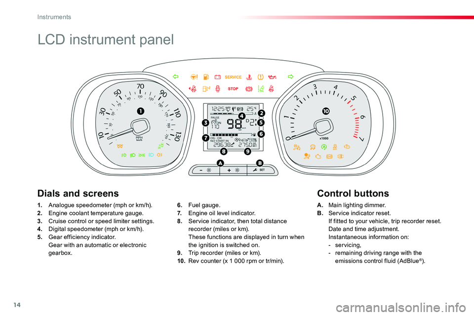 TOYOTA PROACE 2019 (in English) User Guide 14
LCD instrument panel
1. Analogue speedometer (mph or km/h).
2. Engine coolant temperature gauge.3. Cruise control or speed limiter settings.4. Digital speedometer (mph or km/h).5. Gear efficiency TOYOTA PROACE 2019 (in English) User Guide 14
LCD instrument panel
1. Analogue speedometer (mph or km/h).
2. Engine coolant temperature gauge.3. Cruise control or speed limiter settings.4. Digital speedometer (mph or km/h).5. Gear efficiency