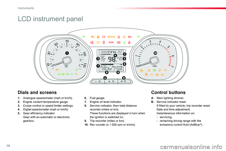 TOYOTA PROACE 2019   (in English) User Guide 14
LCD instrument panel
1. Analogue speedometer (mph or km/h).
2. Engine coolant temperature gauge.3.  Cruise control or speed limiter settings.4. Digital speedometer (mph or km/h).5.  Gear efficiency