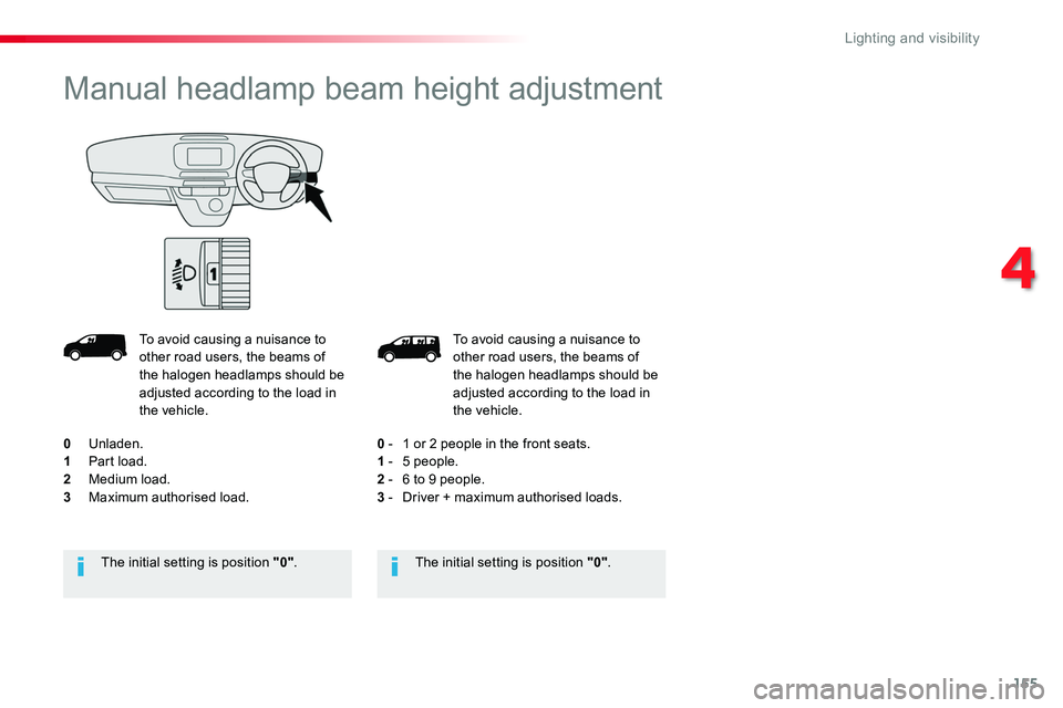 TOYOTA PROACE 2019 Owners Manual (in English) 155
To avoid causing a nuisance to other road users, the beams of the halogen headlamps should be adjusted according to the load in the vehicle.
0 - 1 or 2 people in the front seats.1 - 5 people.2 - 6 TOYOTA PROACE 2019 Owners Manual (in English) 155
To avoid causing a nuisance to other road users, the beams of the halogen headlamps should be adjusted according to the load in the vehicle.
0 - 1 or 2 people in the front seats.1 - 5 people.2 - 6