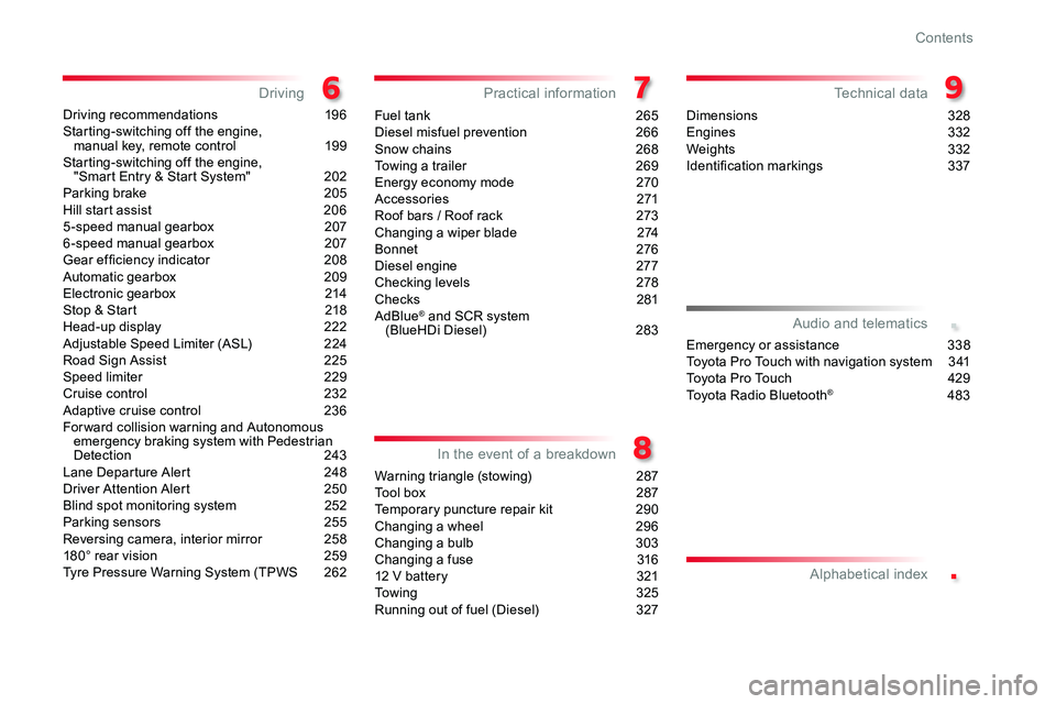 TOYOTA PROACE 2019 Owners Manual (in English) .
.
Driving recommendations 196Starting-switching off the engine, manual key, remote control 199Starting-switching off the engine, "Smart Entry & Start System" 202Parking brake 205Hill sta TOYOTA PROACE 2019 Owners Manual (in English) .
.
Driving recommendations 196Starting-switching off the engine, manual key, remote control 199Starting-switching off the engine, "Smart Entry & Start System" 202Parking brake 205Hill sta