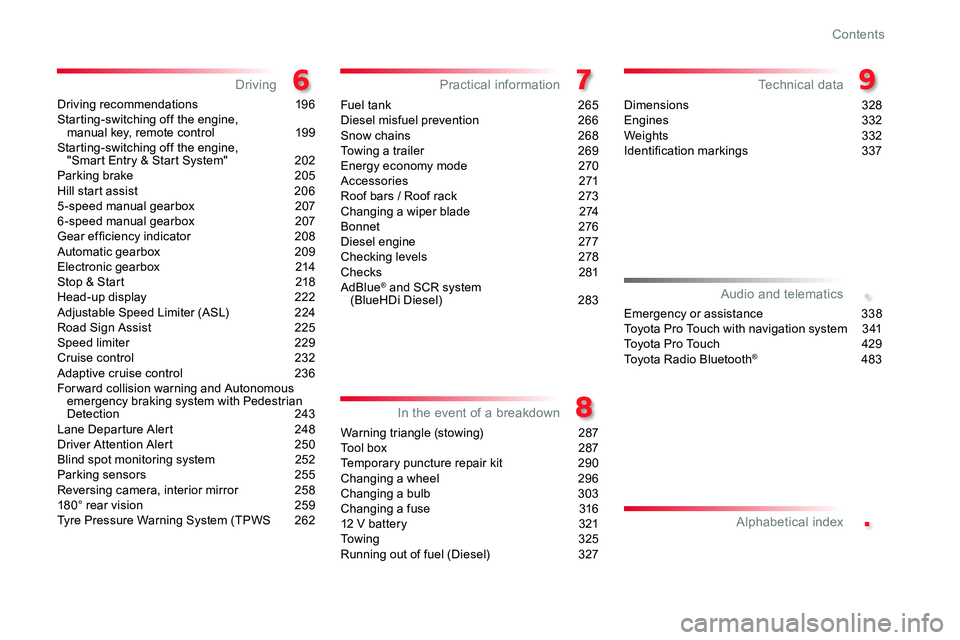 TOYOTA PROACE 2019  Owners Manual (in English) .
.
Driving recommendations 196Starting-switching off the engine,  manual key, remote control  199Starting-switching off the engine,  "Smart Entry & Start System" 202Parking brake  205Hill sta