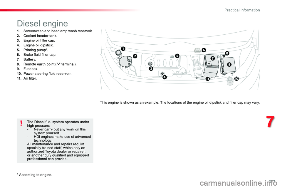 TOYOTA PROACE 2019  Owners Manual (in English) 277
* According to engine.
Diesel engine
1. Screenwash and headlamp wash reservoir.2. Coolant header tank.3.  Engine oil filler cap.4. Engine oil dipstick.5.  Priming pump*.6. Brake fluid filler cap.7