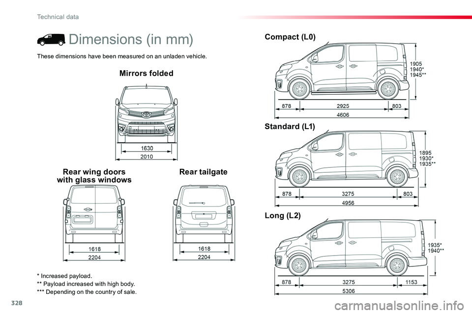 TOYOTA PROACE 2019  Owners Manual (in English) 328
Mirrors folded
Rear wing doors with glass windowsRear tailgate
Compact (L0)
Standard (L1)
Long (L2)
* Increased payload.** Payload increased with high body.*** Depending on the country of sale.
Di