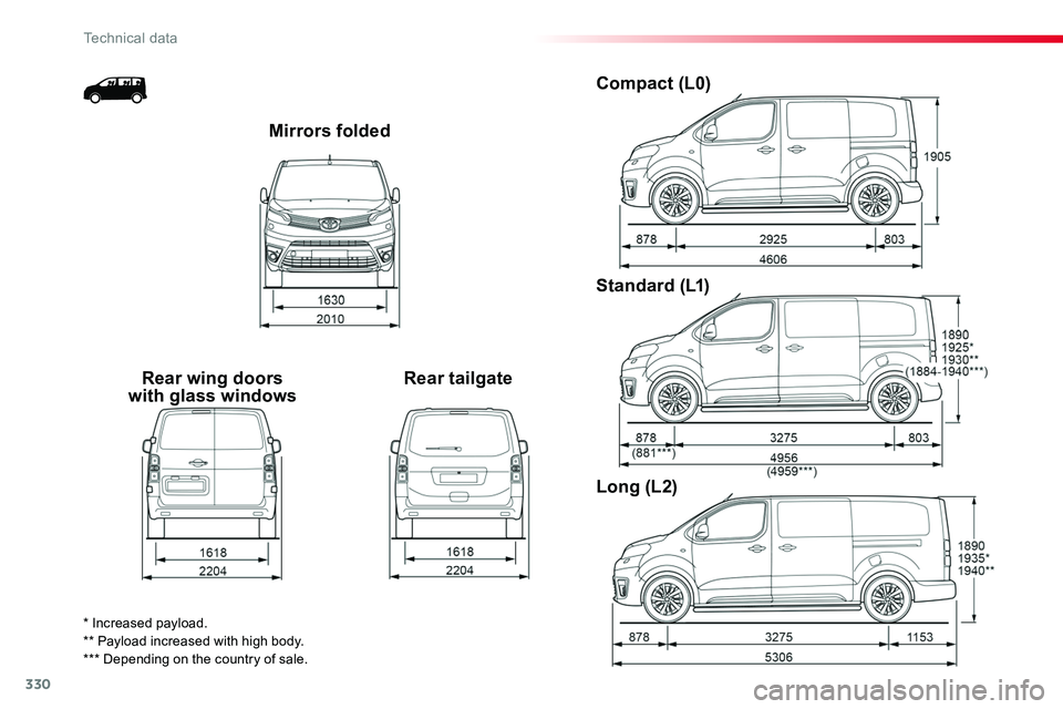 TOYOTA PROACE 2019  Owners Manual (in English) 330
Mirrors folded
Rear wing doors with glass windowsRear tailgate
Compact (L0)
Standard (L1)
Long (L2)
* Increased payload.** Payload increased with high body.*** Depending on the country of sale. 
T