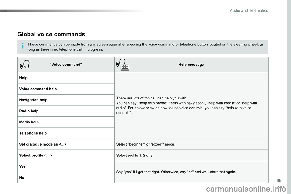 TOYOTA PROACE 2019  Owners Manual (in English) 347
Global voice commands
These commands can be made from any screen page after pressing the voice command or telephone button located on the steering wheel, as long as there is no telephone call in p
