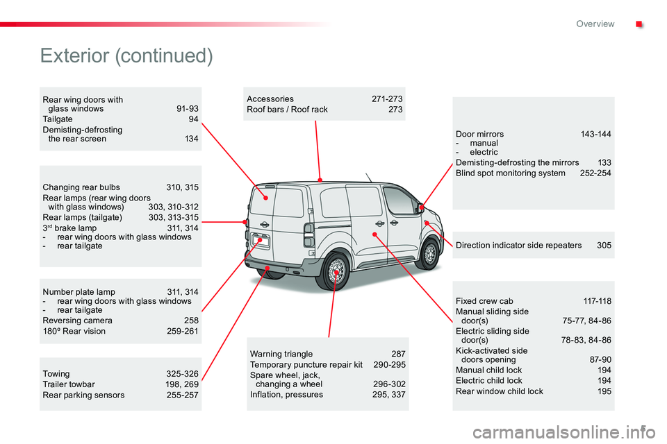 TOYOTA PROACE 2019  Owners Manual (in English) 5
Number plate lamp 311, 314- rear wing doors with glass windows- rear tailgateReversing camera  258180º Rear vision 259 -261
Changing rear bulbs 310, 315Rear lamps (rear wing doors  with glass windo