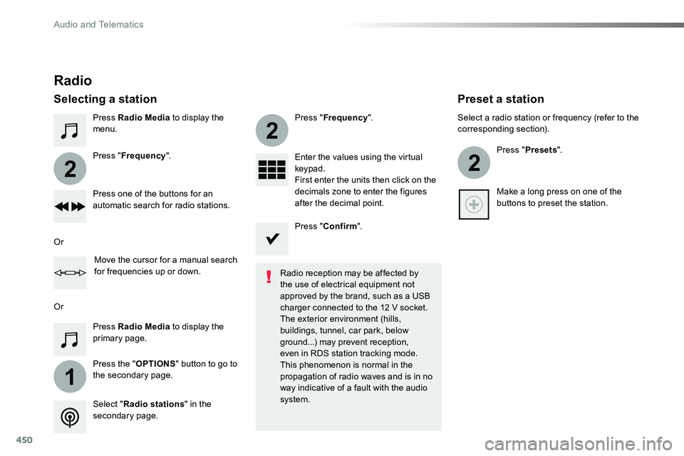 TOYOTA PROACE 2019 Owners Manual (in English) 450
1
2
2
2
Press Radio Media to display the menu.
Press the "OPTIONS" button to go to the secondary page.
Press "Frequency".
Press "Frequency".
Enter the values using the virt TOYOTA PROACE 2019 Owners Manual (in English) 450
1
2
2
2
Press Radio Media to display the menu.
Press the "OPTIONS" button to go to the secondary page.
Press "Frequency".
Press "Frequency".
Enter the values using the virt