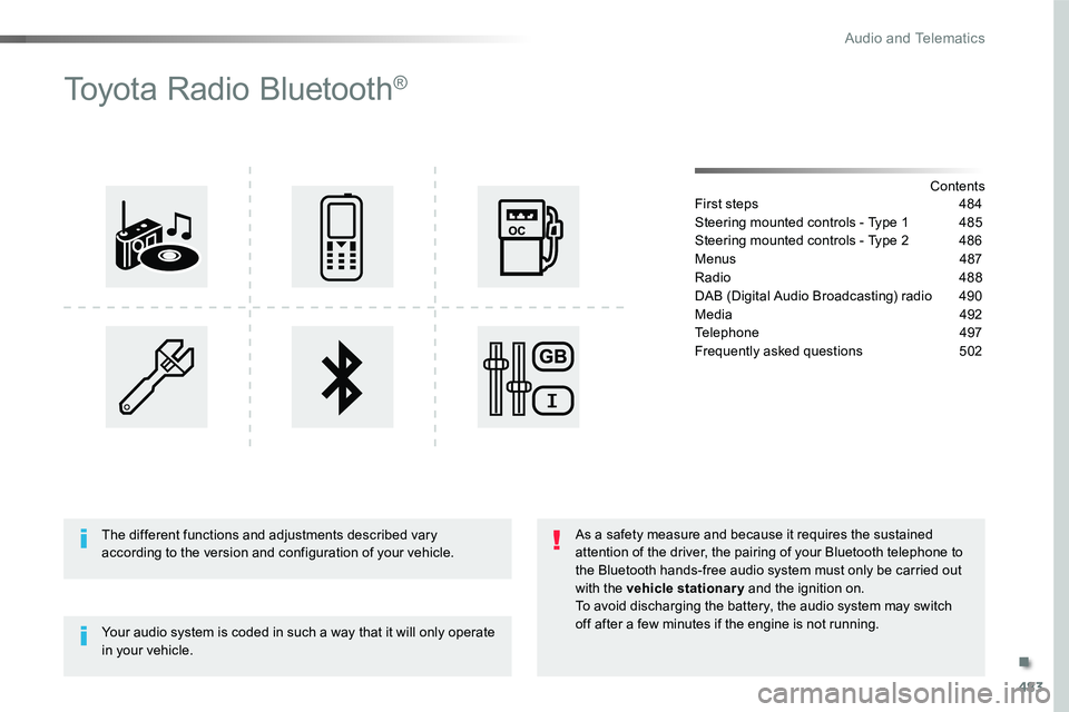 TOYOTA PROACE 2019 Owners Manual (in English) 483
Toyota Radio Bluetooth®
ContentsFirst steps 484
Steering mounted controls - Type 1 485
Steering mounted controls - Type 2 486
Menus 487
Radio 488
DAB (Digital Audio Broadcasting) radio 490
Medi TOYOTA PROACE 2019 Owners Manual (in English) 483
Toyota Radio Bluetooth®
ContentsFirst steps 484
Steering mounted controls - Type 1 485
Steering mounted controls - Type 2 486
Menus 487
Radio 488
DAB (Digital Audio Broadcasting) radio 490
Medi