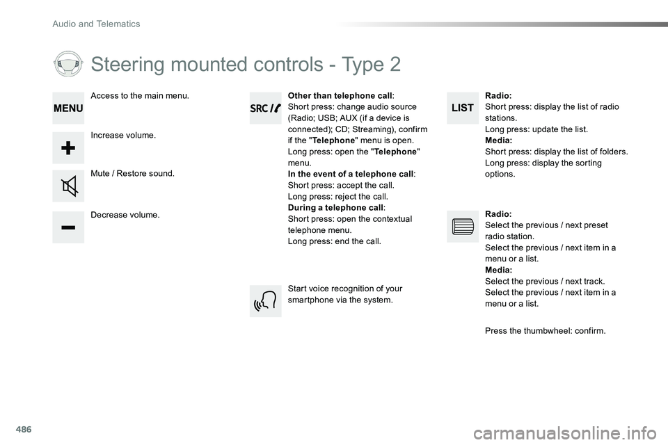 TOYOTA PROACE 2019 Owners Manual (in English) 486
Steering mounted controls - Type 2
Decrease volume.
Mute / Restore sound.
Other than telephone call:Short press: change audio source (Radio; USB; AUX (if a device is connected); CD; Streaming), co TOYOTA PROACE 2019 Owners Manual (in English) 486
Steering mounted controls - Type 2
Decrease volume.
Mute / Restore sound.
Other than telephone call:Short press: change audio source (Radio; USB; AUX (if a device is connected); CD; Streaming), co