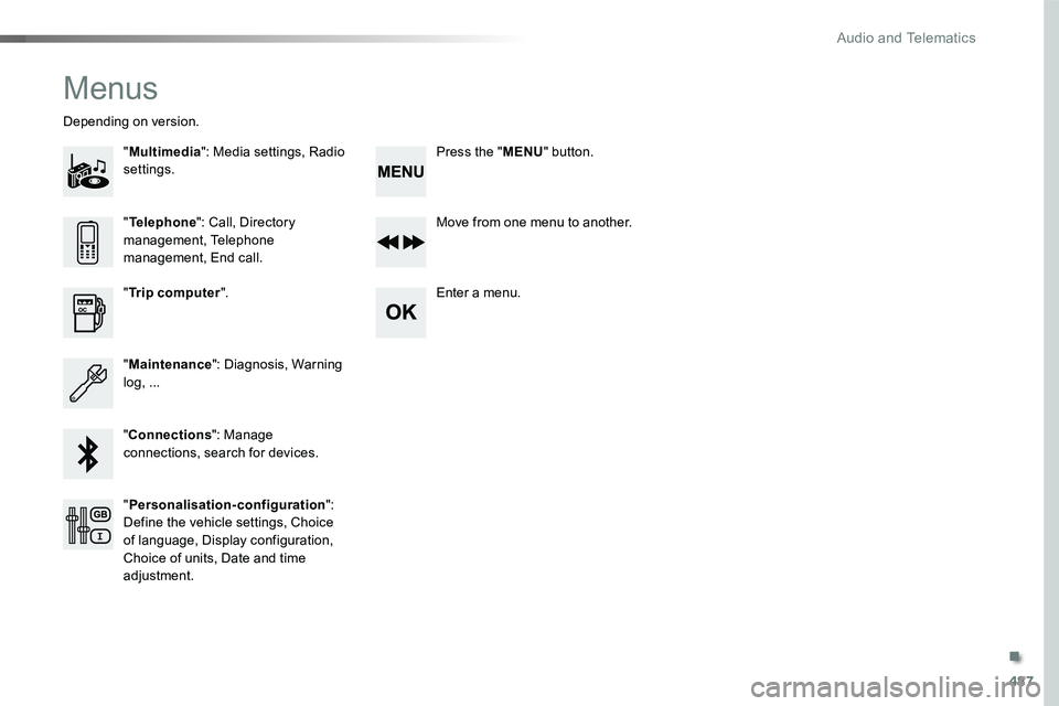 TOYOTA PROACE 2019 Owners Manual (in English) 487
Menus
"Multimedia": Media settings, Radio settings.
Depending on version.
Move from one menu to another.
Enter a menu."Trip computer".
"Maintenance": Diagnosis, Warning log TOYOTA PROACE 2019 Owners Manual (in English) 487
Menus
"Multimedia": Media settings, Radio settings.
Depending on version.
Move from one menu to another.
Enter a menu."Trip computer".
"Maintenance": Diagnosis, Warning log