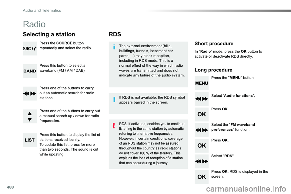 TOYOTA PROACE 2019 Owners Manual (in English) 488
RDS
Short procedure
Long procedure
The external environment (hills, buildings, tunnels, basement car parks, ...) may block reception, including in RDS mode. This is a normal effect of the way in w TOYOTA PROACE 2019 Owners Manual (in English) 488
RDS
Short procedure
Long procedure
The external environment (hills, buildings, tunnels, basement car parks, ...) may block reception, including in RDS mode. This is a normal effect of the way in w