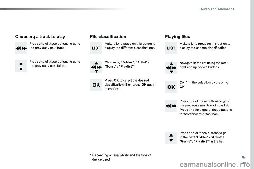 TOYOTA PROACE 2019 Owners Manual (in English) 493
Choosing a track to playFile classificationPlaying files
Make a long press on this button to display the different classifications.
Choose by "Folder" / "Artist" / "Genre" TOYOTA PROACE 2019 Owners Manual (in English) 493
Choosing a track to playFile classificationPlaying files
Make a long press on this button to display the different classifications.
Choose by "Folder" / "Artist" / "Genre"