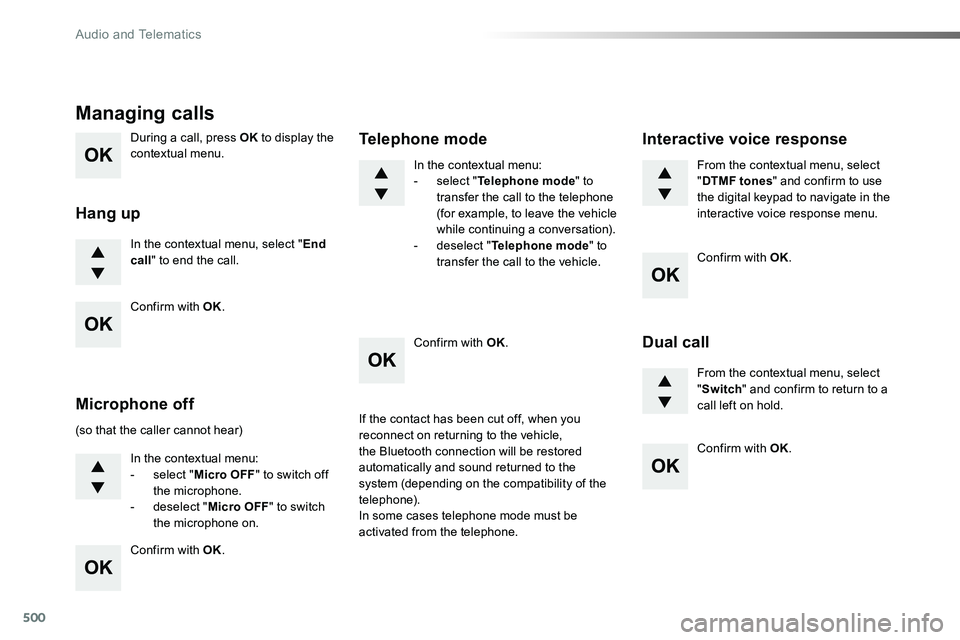 TOYOTA PROACE 2019 Owners Manual (in English) 500
During a call, press OK to display the contextual menu.
In the contextual menu, select "End call" to end the call.
Managing calls
Hang up
(so that the caller cannot hear)
In the contextual TOYOTA PROACE 2019 Owners Manual (in English) 500
During a call, press OK to display the contextual menu.
In the contextual menu, select "End call" to end the call.
Managing calls
Hang up
(so that the caller cannot hear)
In the contextual