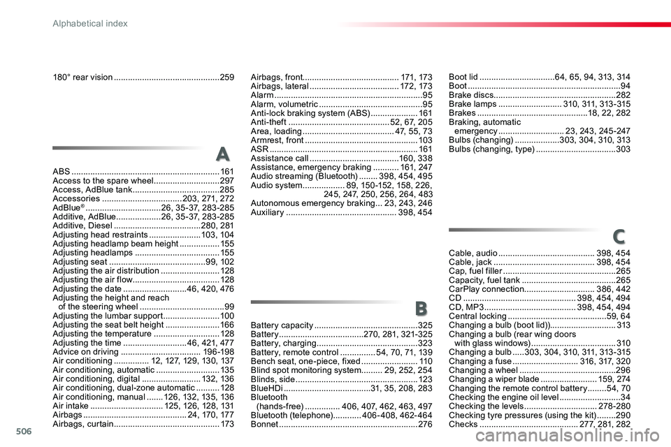 TOYOTA PROACE 2019   (in English) User Guide 506
180° rear vision .............................................259
ABS ...............................................................161Access to the spare wheel ............................297Ac