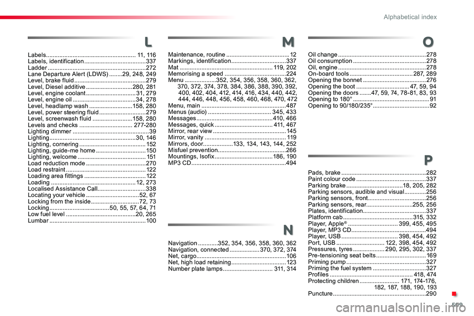 TOYOTA PROACE 2019   (in English) User Guide 509
Maintenance, routine ......................................12Markings, identification .................................337Mat ........................................................119, 202Memori