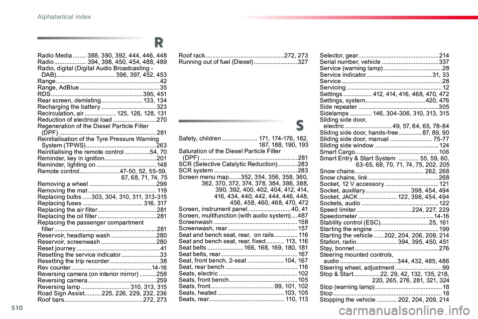 TOYOTA PROACE 2019  Owners Manual (in English) 510
Roof rack ...............................................272, 273Running out of fuel (Diesel)  ..........................327
Safety, children  .....................171, 174-176, 182, 187, 188, 190