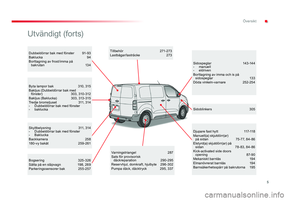 TOYOTA PROACE 2019  Bruksanvisningar (in Swedish) 5
Jumpy _sv_Chap00b_vue-ensemble_ed01-2016
Skyltbelysning 311, 314- Dubbeldörrar bak med fönster- BakluckaBackkamera 258180-vy bakåt 25 9-261
Byta lampor bak 310, 315Bakljus (Dubbeldörrar bak med 