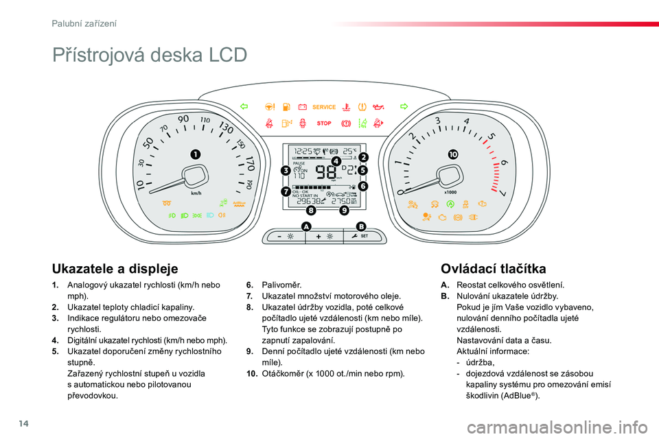 TOYOTA PROACE 2019  Návod na použití (in Czech) 14
Přístrojová deska LCD
1. Analogový ukazatel rychlosti (km/h nebo 
m p h).2. Ukazatel teploty chladicí kapaliny.3.  Indikace regulátoru nebo omezovače rychlosti.4. Digitální ukazatel rychlo