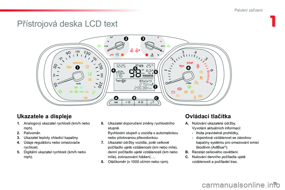 TOYOTA PROACE 2019  Návod na použití (in Czech) 15
Proace_cs_Chap01_instruments-de-bord_ed01-2016
1. Analogový ukazatel rychlosti (km/h nebo 
m p h).2. Palivoměr.3.  Ukazatel teploty chladicí kapaliny.4. Údaje regulátoru nebo omezovače rychlo
