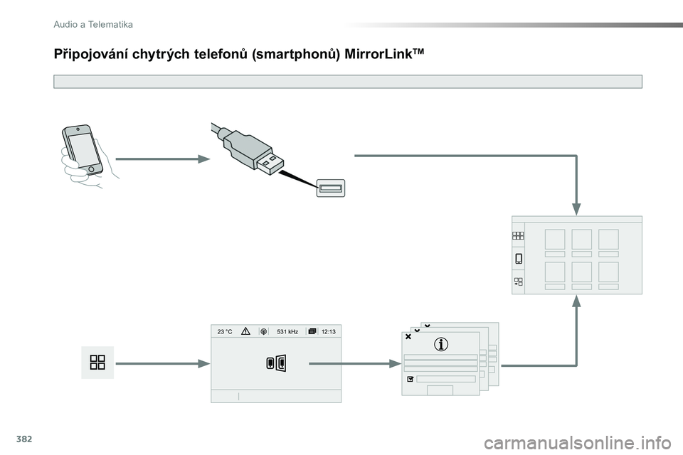 TOYOTA PROACE 2019  Návod na použití (in Czech) 382
12:13
23 °C531 kHz
Proace_cs_Chap10b_NAC-1_ed01-2016
Připojování chytrých telefonů (smartphonů) MirrorLinkTM 
Audio a Telematika  