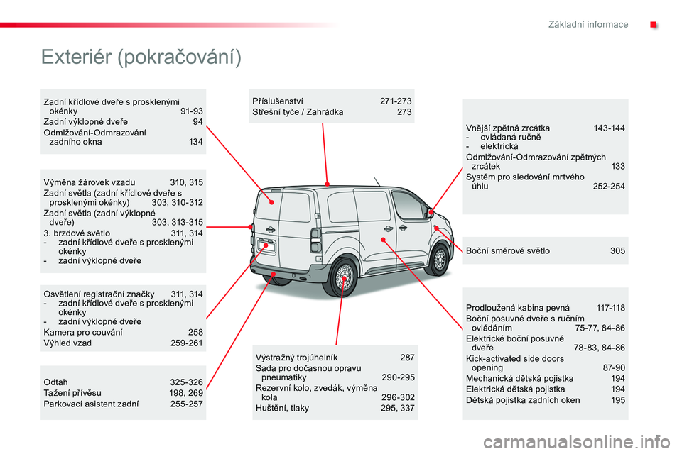 TOYOTA PROACE 2019  Návod na použití (in Czech) 5
Proace_cs_Chap00b_vue-ensemble_ed01-2016
Osvětlení registrační značky 311, 314- zadní křídlové dveře s prosklenými okénky- zadní výklopné dveřeKamera pro couvání  258Výhled vzad 2