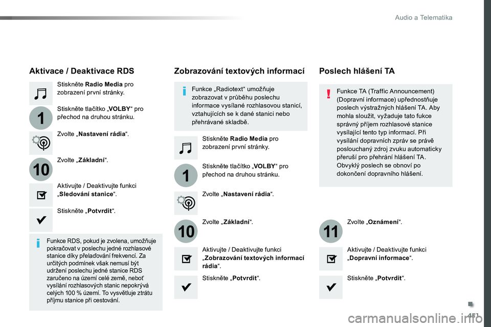TOYOTA PROACE 2019  Návod na použití (in Czech) 451
1
110
1011
Proace_cs_Chap10c_RCC-1_ed01-2016
Stiskněte Radio Media pro zobrazení první stránky.
Stiskněte Radio Media pro zobrazení první stránky.
Stiskněte tlačítko „VOLBY“ pro 
p