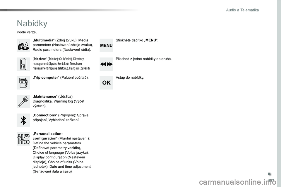 TOYOTA PROACE 2019  Návod na použití (in Czech) 487
Proace_cs_Chap10d_RD6_ed01-2016
Nabídky
„Multimedia“ (Zdroj zvuku): Media parameters (Nastavení zdroje zvuku), Radio parameters (Nastavení rádia).
Podle verze.
Přechod z jedné nabídky d