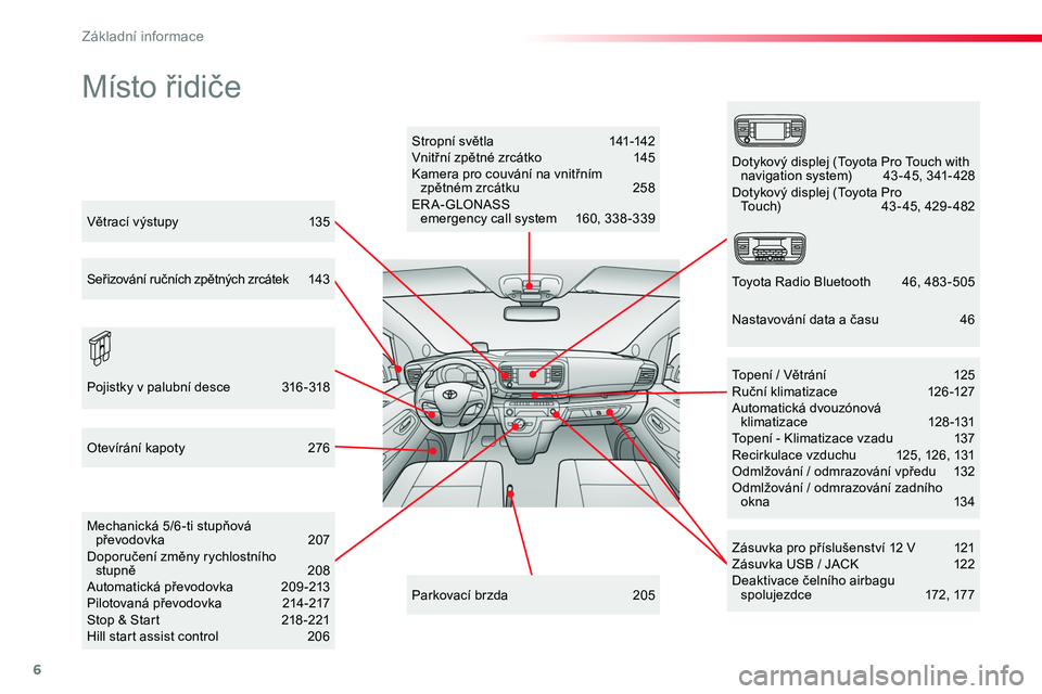 TOYOTA PROACE 2019  Návod na použití (in Czech) 6
Proace_cs_Chap00b_vue-ensemble_ed01-2016
Místo řidiče
Stropní světla  141-142Vnitřní zpětné zrcátko  145Kamera pro couvání na vnitřním zpětném zrcátku 258ER A- GLONASS  emergency ca