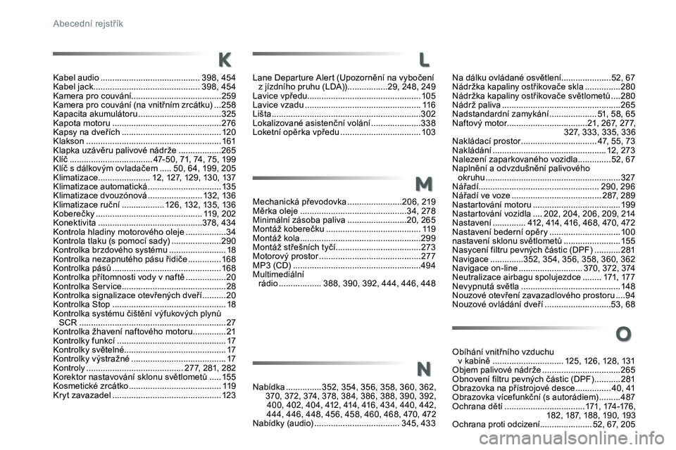 TOYOTA PROACE 2019  Návod na použití (in Czech) Proace_cs_Chap11_index-alpha_ed01-2016
Na dálku ovládané osvětlení 
.....................52, 67Nádržka kapaliny ostřikovače skla ...............280Nádržka kapaliny ostřikovače světlomet