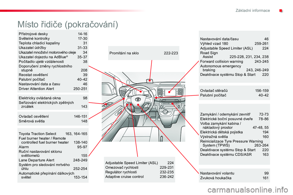 TOYOTA PROACE 2019  Návod na použití (in Czech) 7
Proace_cs_Chap00b_vue-ensemble_ed01-2016
Zamykání / odemykání zevnitř 72-73Elektrické boční posuvné dveře 78 - 86Volba zamykání kabina / nákladový prostor 47- 48, 55Elektrická dětsk�