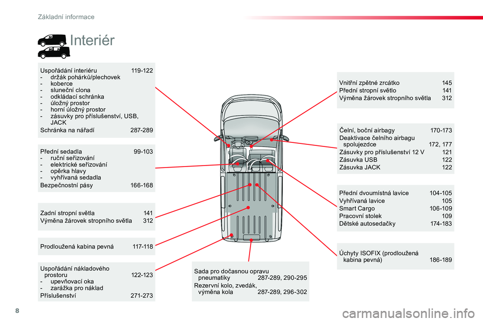 TOYOTA PROACE 2019  Návod na použití (in Czech) 8
Proace_cs_Chap00b_vue-ensemble_ed01-2016
Zadní stropní světla 141Výměna žárovek stropního světla 312
Vnitřní zpětné zrcátko 145Přední stropní světlo  141Výměna žárovek stropní