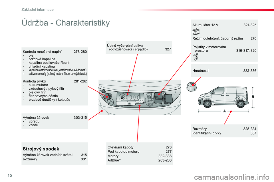 TOYOTA PROACE 2019  Návod na použití (in Czech) 10
Proace_cs_Chap00b_vue-ensemble_ed01-2016
Údržba - Charakteristiky
Rozměry  328-331Identifikační prvky  337
Úplné vyčerpání paliva (odvzušňovací čerpadlo) 327Kontrola množství nápln