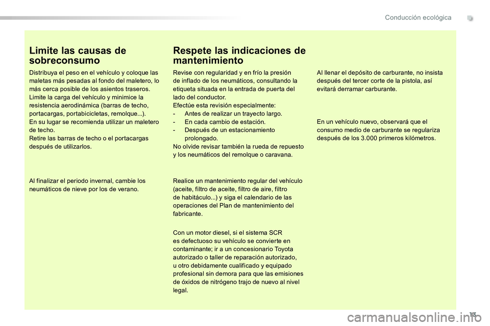 TOYOTA PROACE 2019 Manuale de Empleo (in Spanish) 13
Limite las causas de
sobreconsumo
Distribuya el peso en el vehículo y coloque las maletas más pesadas al fondo del maletero, lo más cerca posible de los asientos traseros.Limite la carga del ve TOYOTA PROACE 2019 Manuale de Empleo (in Spanish) 13
Limite las causas de
sobreconsumo
Distribuya el peso en el vehículo y coloque las maletas más pesadas al fondo del maletero, lo más cerca posible de los asientos traseros.Limite la carga del ve
