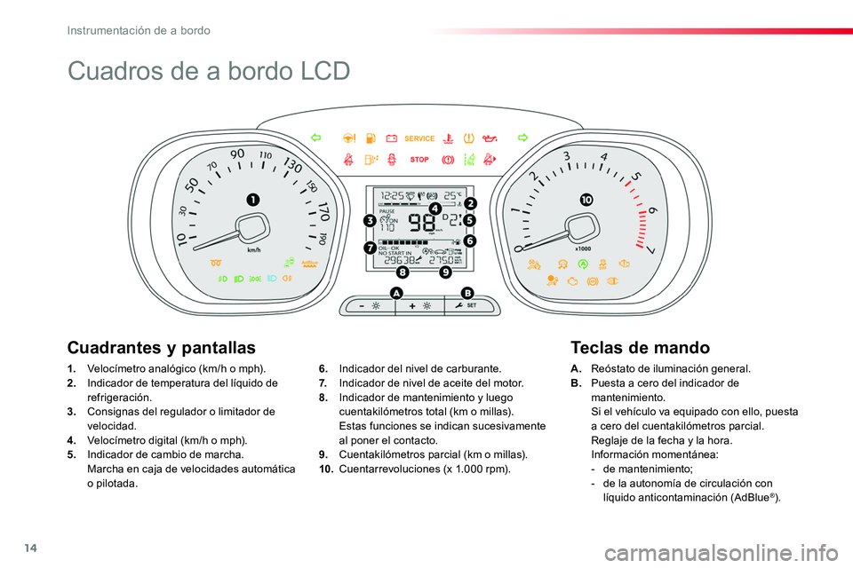 TOYOTA PROACE 2019 Manuale de Empleo (in Spanish) 14
Cuadros de a bordo LCD
1. Velocímetro analógico (km/h o mph).
2. Indicador de temperatura del líquido de refrigeración.3. Consignas del regulador o limitador de velocidad.4. Velocímetro digit TOYOTA PROACE 2019 Manuale de Empleo (in Spanish) 14
Cuadros de a bordo LCD
1. Velocímetro analógico (km/h o mph).
2. Indicador de temperatura del líquido de refrigeración.3. Consignas del regulador o limitador de velocidad.4. Velocímetro digit