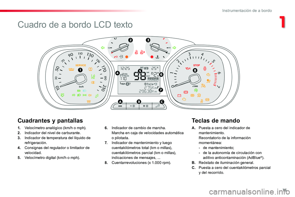 TOYOTA PROACE 2019 Manuale de Empleo (in Spanish) 15
1. Velocímetro analógico (km/h o mph).
2. Indicador del nivel de carburante.3. Indicador de temperatura del líquido de refrigeración.4. Consignas del regulador o limitador de velocidad.5. Vel TOYOTA PROACE 2019 Manuale de Empleo (in Spanish) 15
1. Velocímetro analógico (km/h o mph).
2. Indicador del nivel de carburante.3. Indicador de temperatura del líquido de refrigeración.4. Consignas del regulador o limitador de velocidad.5. Vel