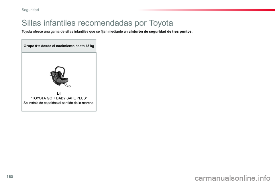 TOYOTA PROACE 2019  Manuale de Empleo (in Spanish) 180
Sillas infantiles recomendadas por Toyota
Toyota ofrece una gama de sillas infantiles que se fijan mediante un cinturón de seguridad de tres puntos:
Grupo 0+: desde el nacimiento hasta 13 kg
L1 &