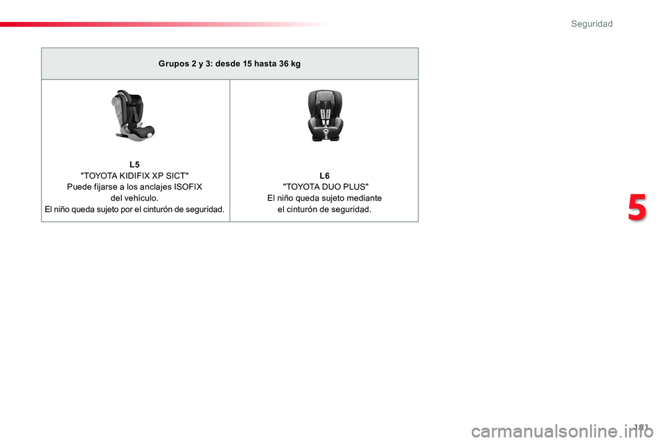 TOYOTA PROACE 2019  Manuale de Empleo (in Spanish) 181
Grupos 2 y 3: desde 15 hasta 36 kg
L5 "TOYOTA KIDIFIX XP SICT"Puede fijarse a los anclajes ISOFIX  del vehículo.El niño queda sujeto por el cinturón de seguridad.
L6  "TOYOTA DUO PL