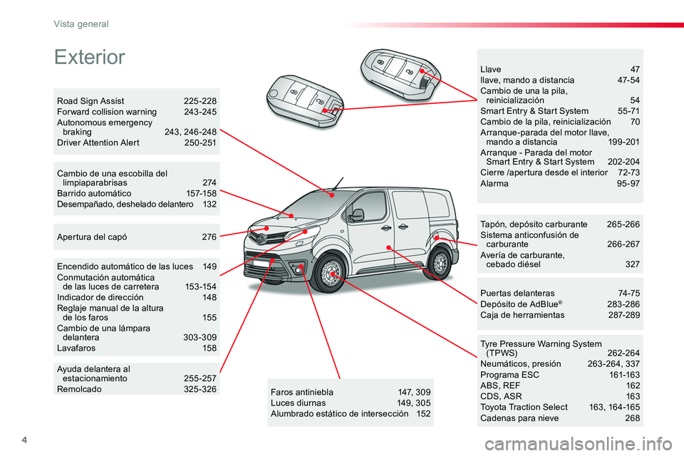 TOYOTA PROACE 2019  Manuale de Empleo (in Spanish) 4
Exterior
Tapón, depósito carburante 265-266Sistema anticonfusión de carburante   266-267Avería de carburante,  cebado diésel  327
Tyre Pressure Warning System (TPWS) 262-264Neumáticos, presió