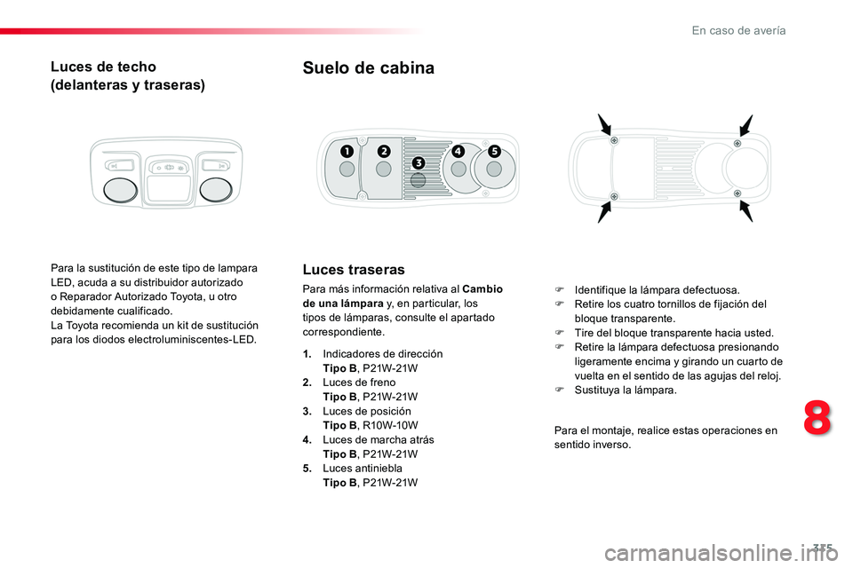 TOYOTA PROACE 2019 Manuale de Empleo (in Spanish) 315
Luces de techo
(delanteras y traseras)
Para la sustitución de este tipo de lampara LED, acuda a su distribuidor autorizado o Reparador Autorizado Toyota, u otro debidamente cualificado.La Toyota TOYOTA PROACE 2019 Manuale de Empleo (in Spanish) 315
Luces de techo
(delanteras y traseras)
Para la sustitución de este tipo de lampara LED, acuda a su distribuidor autorizado o Reparador Autorizado Toyota, u otro debidamente cualificado.La Toyota