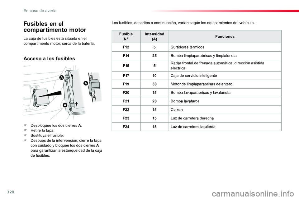 TOYOTA PROACE 2019 Manuale de Empleo (in Spanish) 320
Fusibles en el
compartimento motor
F Desbloquee los dos cierres A.F Retire la tapa.F Sustituya el fusible.F Después de la intervención, cierre la tapa con cuidado y bloquee los dos cierres A pa TOYOTA PROACE 2019 Manuale de Empleo (in Spanish) 320
Fusibles en el
compartimento motor
F Desbloquee los dos cierres A.F Retire la tapa.F Sustituya el fusible.F Después de la intervención, cierre la tapa con cuidado y bloquee los dos cierres A pa