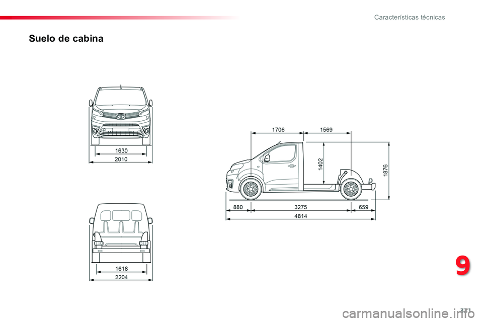 TOYOTA PROACE 2019 Manuale de Empleo (in Spanish) 331
Suelo de cabina
9
Características técnicas TOYOTA PROACE 2019 Manuale de Empleo (in Spanish) 331
Suelo de cabina
9
Características técnicas