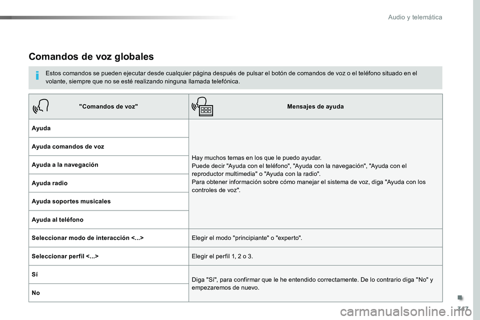 TOYOTA PROACE 2019 Manuale de Empleo (in Spanish) 347
Comandos de voz globales
Estos comandos se pueden ejecutar desde cualquier página después de pulsar el botón de comandos de voz o el teléfono situado en el volante, siempre que no se esté rea TOYOTA PROACE 2019 Manuale de Empleo (in Spanish) 347
Comandos de voz globales
Estos comandos se pueden ejecutar desde cualquier página después de pulsar el botón de comandos de voz o el teléfono situado en el volante, siempre que no se esté rea