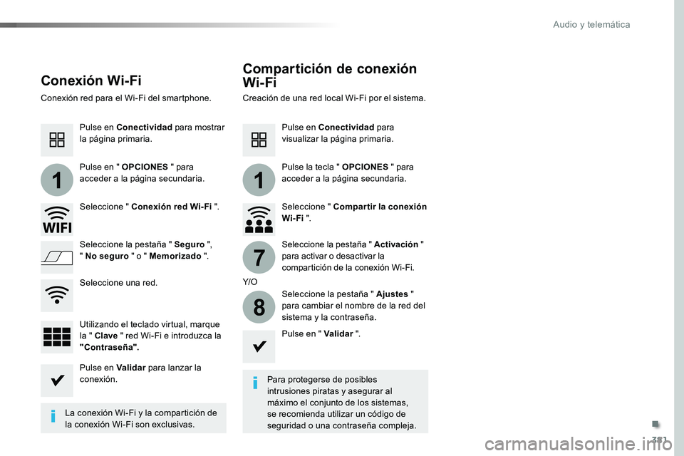 TOYOTA PROACE 2019  Manuale de Empleo (in Spanish) 381
11
7
8
Conexión Wi-Fi
Compartición de conexión 
Wi- Fi
Para protegerse de posibles intrusiones piratas y asegurar al máximo el conjunto de los sistemas, se recomienda utilizar un código de se