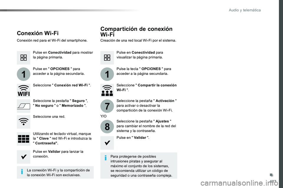 TOYOTA PROACE 2019 Manuale de Empleo (in Spanish) 437
11
7
8
Conexión Wi-FiCompartición de conexión
Wi- Fi
Para protegerse de posibles intrusiones piratas y asegurar al máximo el conjunto de los sistemas, se recomienda utilizar un código de seg TOYOTA PROACE 2019 Manuale de Empleo (in Spanish) 437
11
7
8
Conexión Wi-FiCompartición de conexión
Wi- Fi
Para protegerse de posibles intrusiones piratas y asegurar al máximo el conjunto de los sistemas, se recomienda utilizar un código de seg