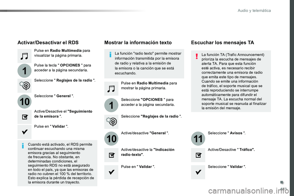 TOYOTA PROACE 2019 Manuale de Empleo (in Spanish) 451
1
110
1011
Pulse en Radio Multimedia para visualizar la página primaria.
Pulse en Radio Multimedia para mostrar la página primaria.
Pulse la tecla " OPCIONES " para
acceder a la página TOYOTA PROACE 2019 Manuale de Empleo (in Spanish) 451
1
110
1011
Pulse en Radio Multimedia para visualizar la página primaria.
Pulse en Radio Multimedia para mostrar la página primaria.
Pulse la tecla " OPCIONES " para
acceder a la página
